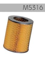 Фильтр масляный гидросистемы