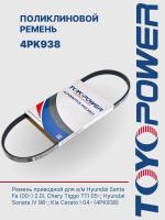 Ремень TOYOPOWER 4PK938