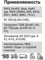 Элемент фильтрующий очистки масла