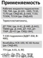 Элемент фильтрующий очистки масла