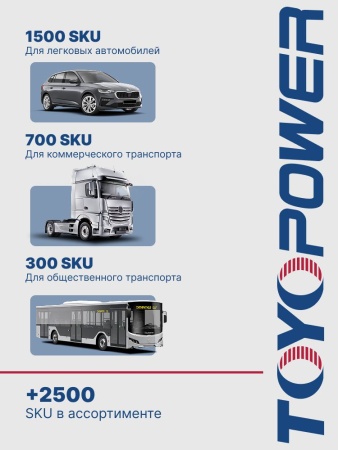 Ремень TOYOPOWER B-1890 Lp