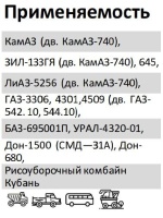 Элемент фильтрующий очистки масла