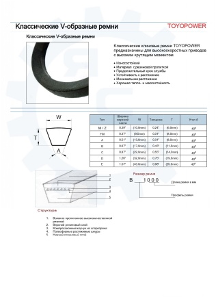 Ремень TOYOPOWER Z-530 Li