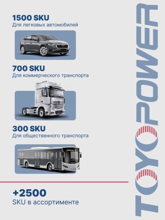 Ремень генератора Гранта Калина 2 с кондиционером