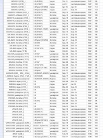Ремень грм приора 16кл