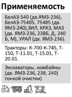 Элемент фильтрующий очистки топлива