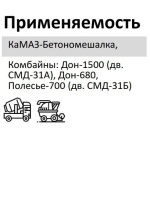 Фильтр масляный гидросистемы