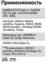 Элемент фильтрующий очистки воздуха