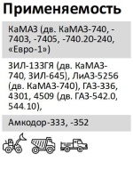 Элемент фильтрующий очистки топлива