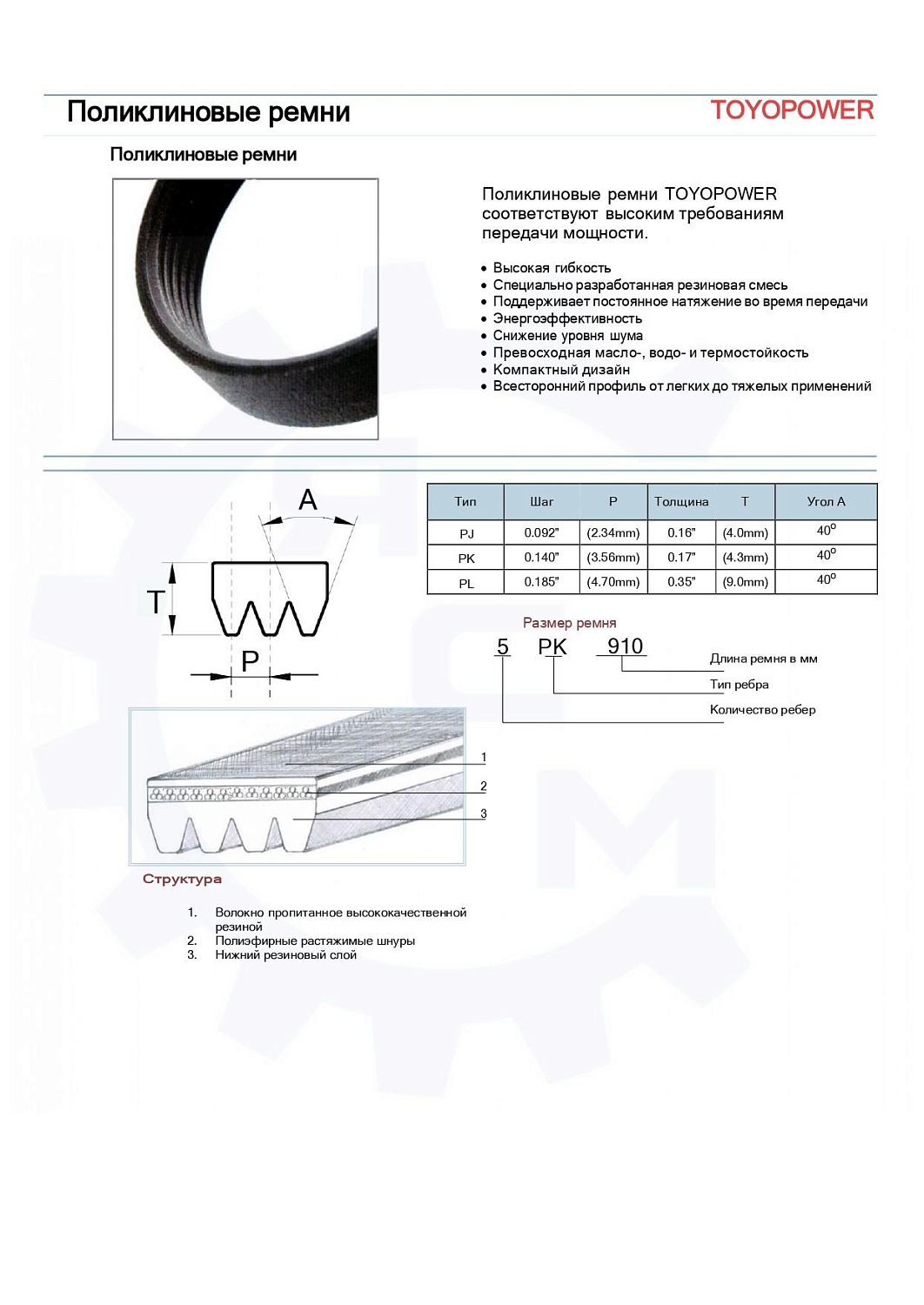 Ремень TOYOPOWER 6PK1513