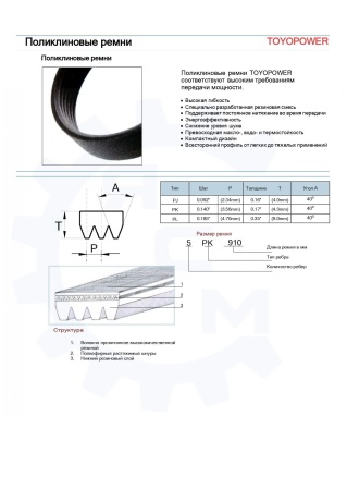 Ремень TOYOPOWER 6PK1513