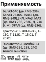 Элемент фильтрующий очистки топлива