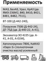 Элемент фильтрующий очистки масла