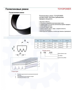 Ремень TOYOPOWER 9PK1690 (650.1308020-01)