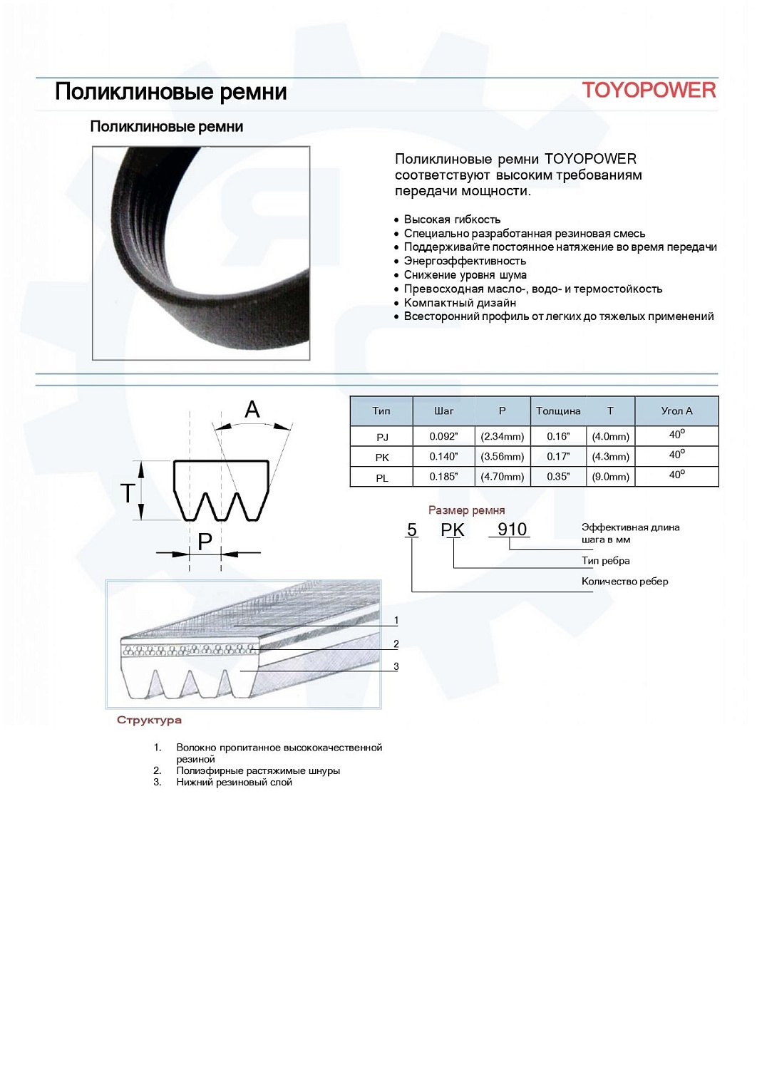 Ремень TOYOPOWER 8PK2155